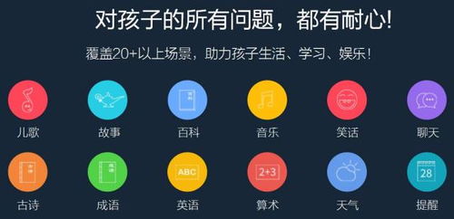 智能語(yǔ)音問答在兒童產(chǎn)品中的深度應(yīng)用 落地與制勝的關(guān)鍵